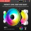 COOLMOON-WF1-12cm1