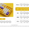 Ban-phim-co-AKKO-3098B-Plus-Los-Angeles-7